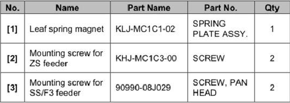 KLJ-MC1C1-02 ZS 8mm Feeder Leaf spring magnet