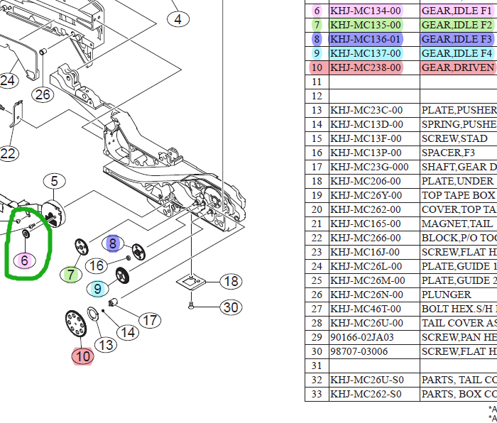 KHJ-MC134-00 SS 8MM 12MM 24MM塑胶齿轮 YAMAHA YS送料器齿轮 低价批发