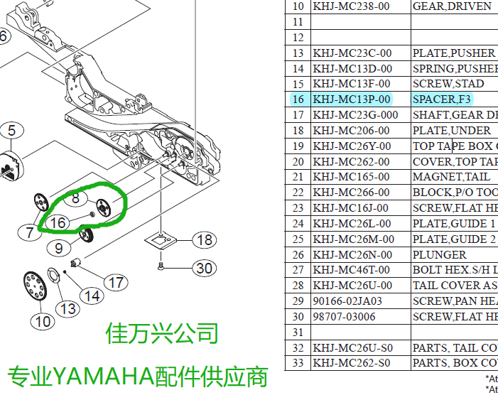 KHJ-MC13P-00 SS  FFEDER配件  YMH电动飞达配件  厂家出售 低价 发货快