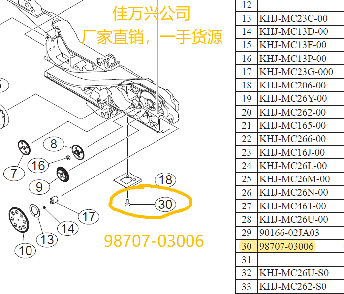 98707-03006 YMH电动飞达配件 YS12飞MM达配件 大量库存现货低价出售