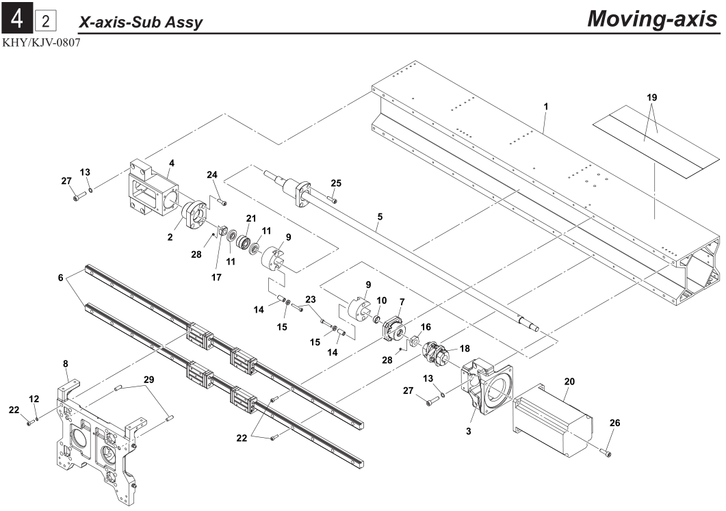 FRAME R, X AXIS