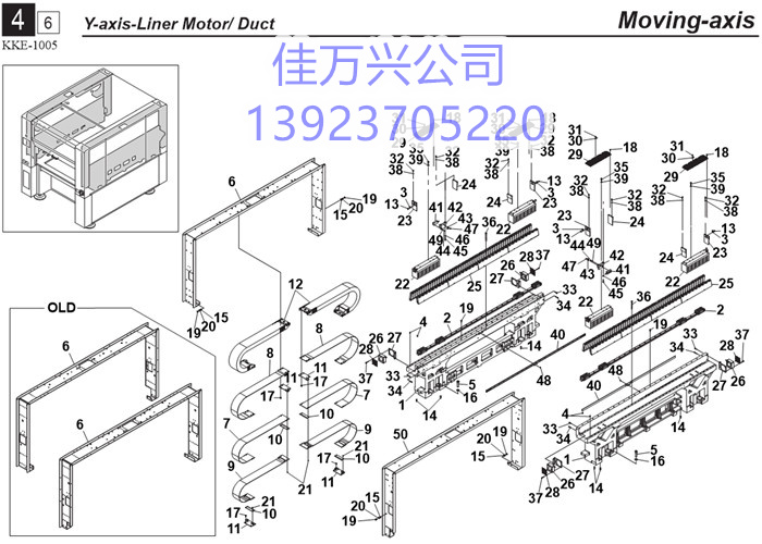 KKE-M2611-S0 FRAME, Y AXIS SET